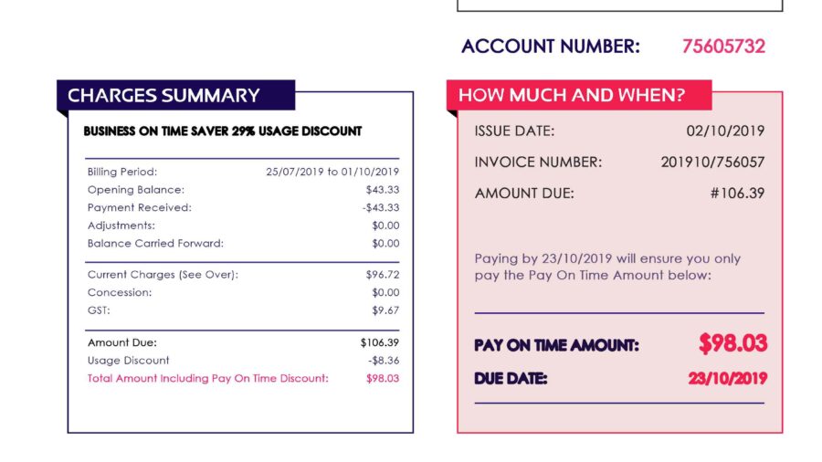 Australia utility bill template psd | Australia proof of address template psd