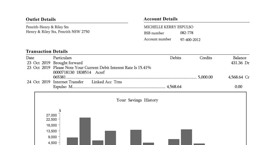Australia bank Statement template psd