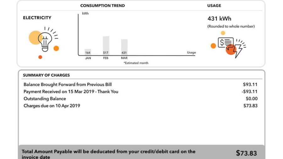 singapore utility bill template psd | singapore proof of address template psd