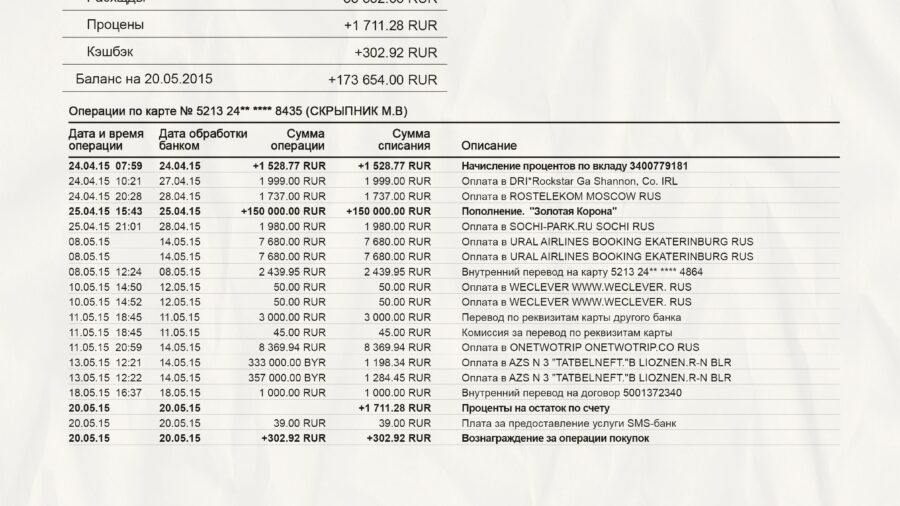 Tinkoff Bank Statement template psd